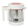 Kép 8/9 - Babycook® Neo Eukaliptus zöld